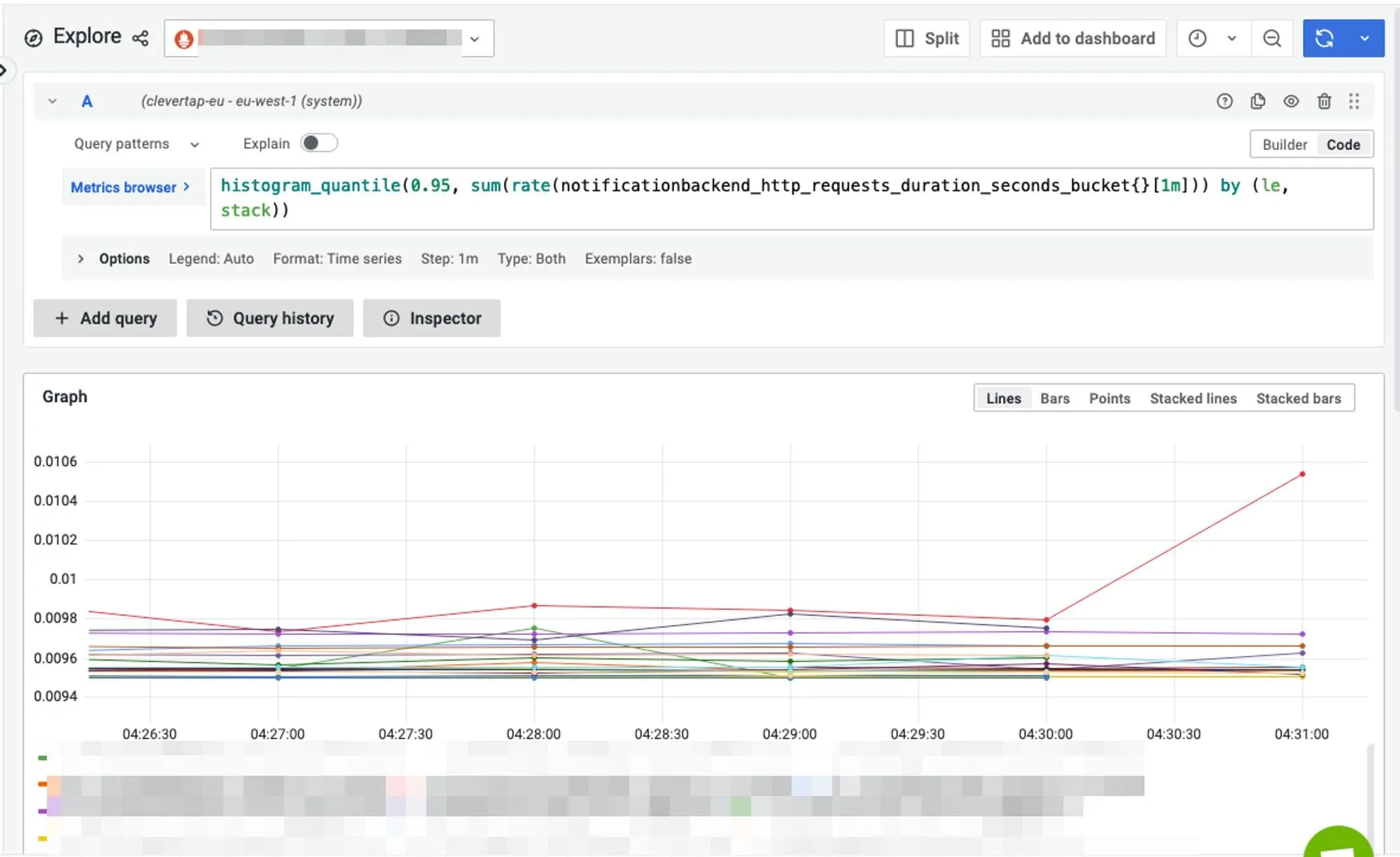 Histogram Quantile functions on Stream Aggregated metric