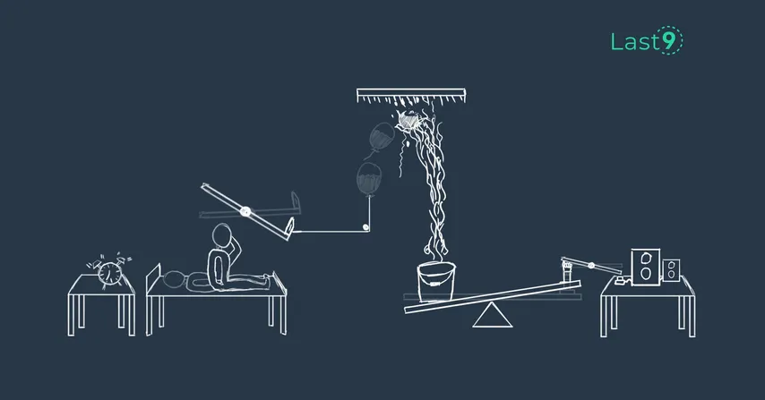 A practical guide to implementing SLO