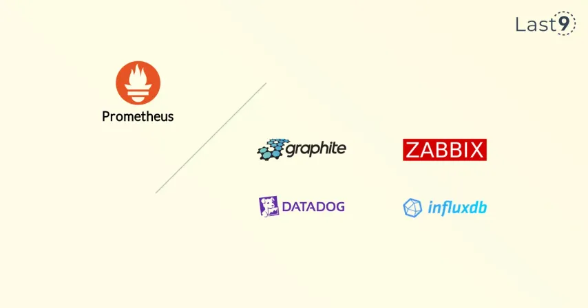 Prometheus Alternatives: Monitoring Tools You Should Know