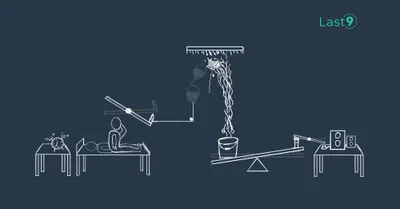 A practical guide to implementing SLO