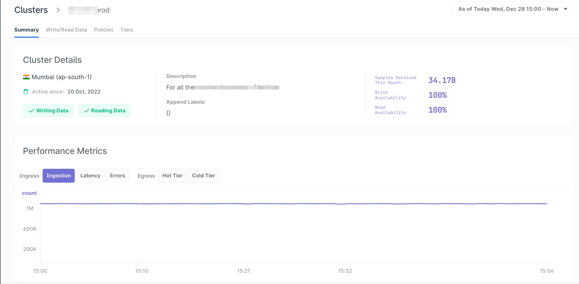 Last9 Cluster's Performance metrics