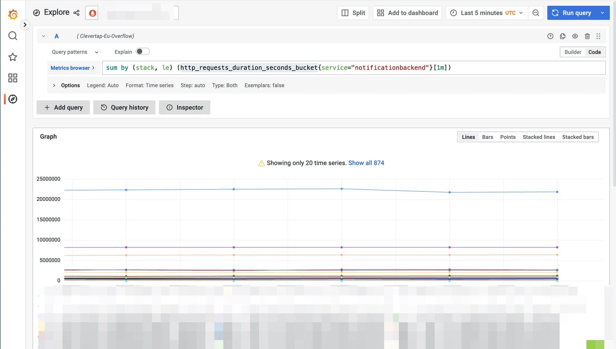 Aggregated Flow