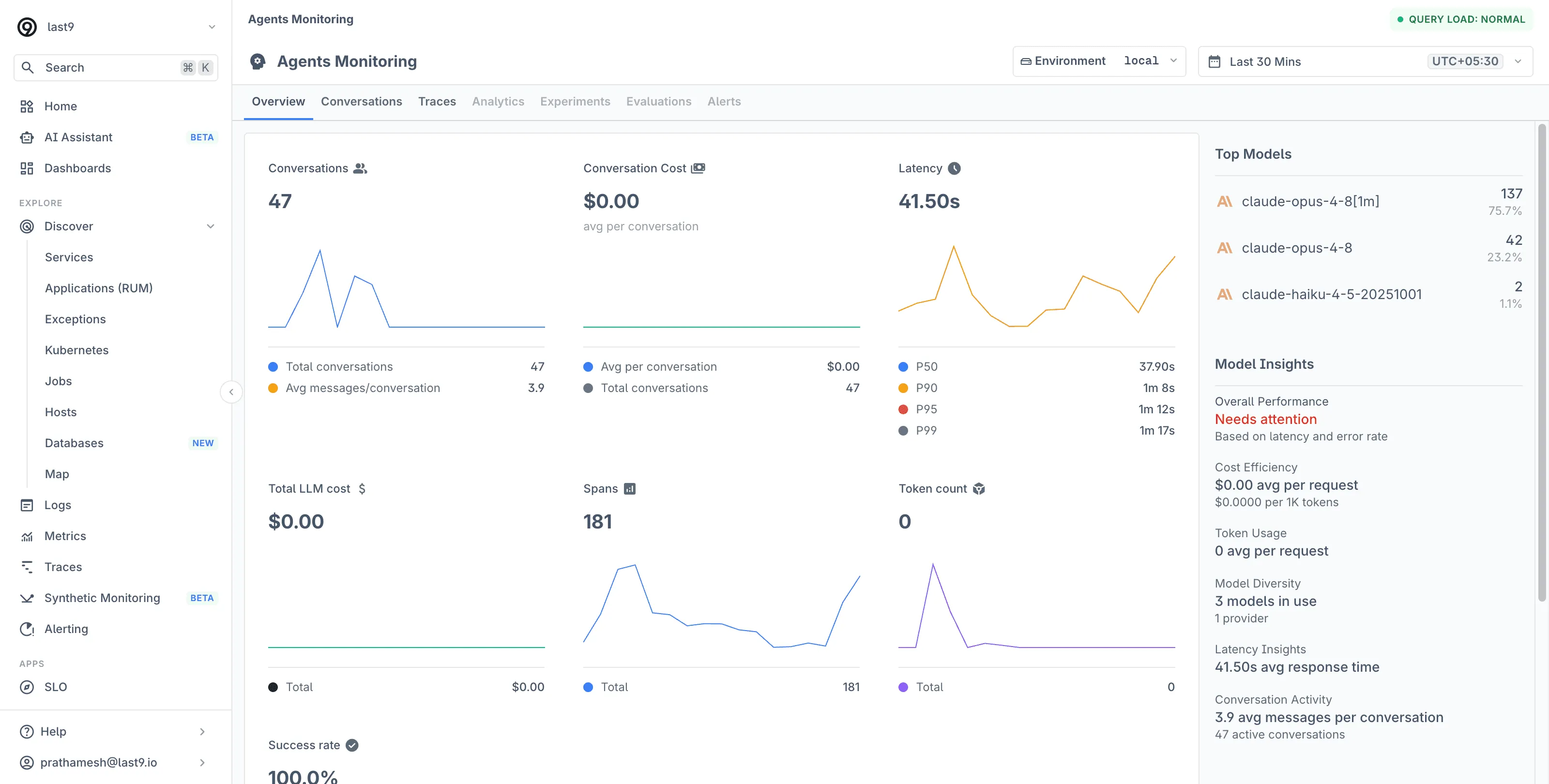 Agents Monitoring overview
