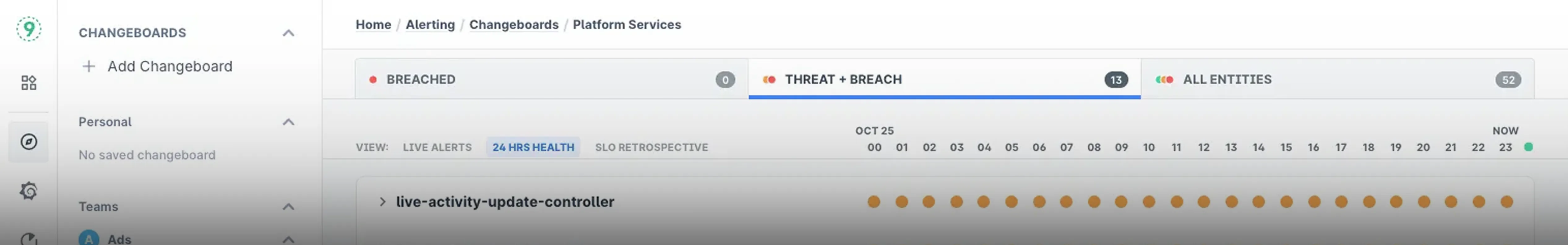 Last9 Alerting Diagram