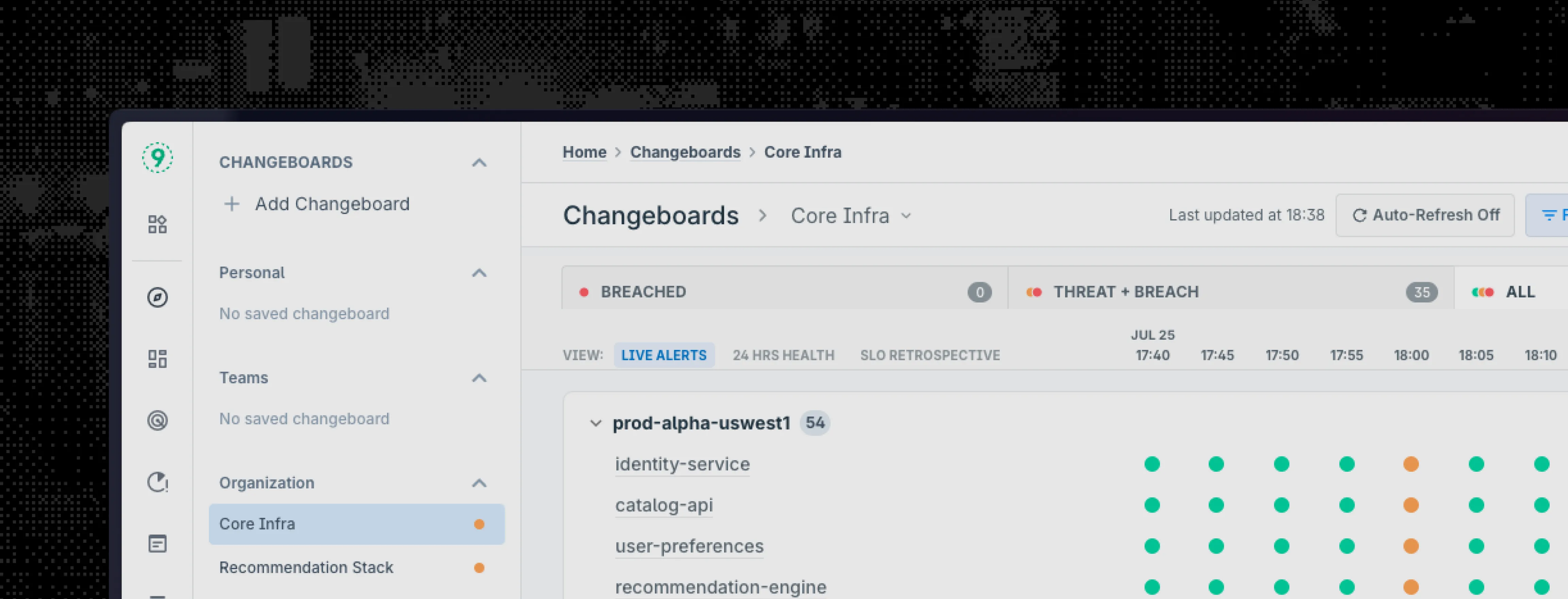 Alerting Usecase