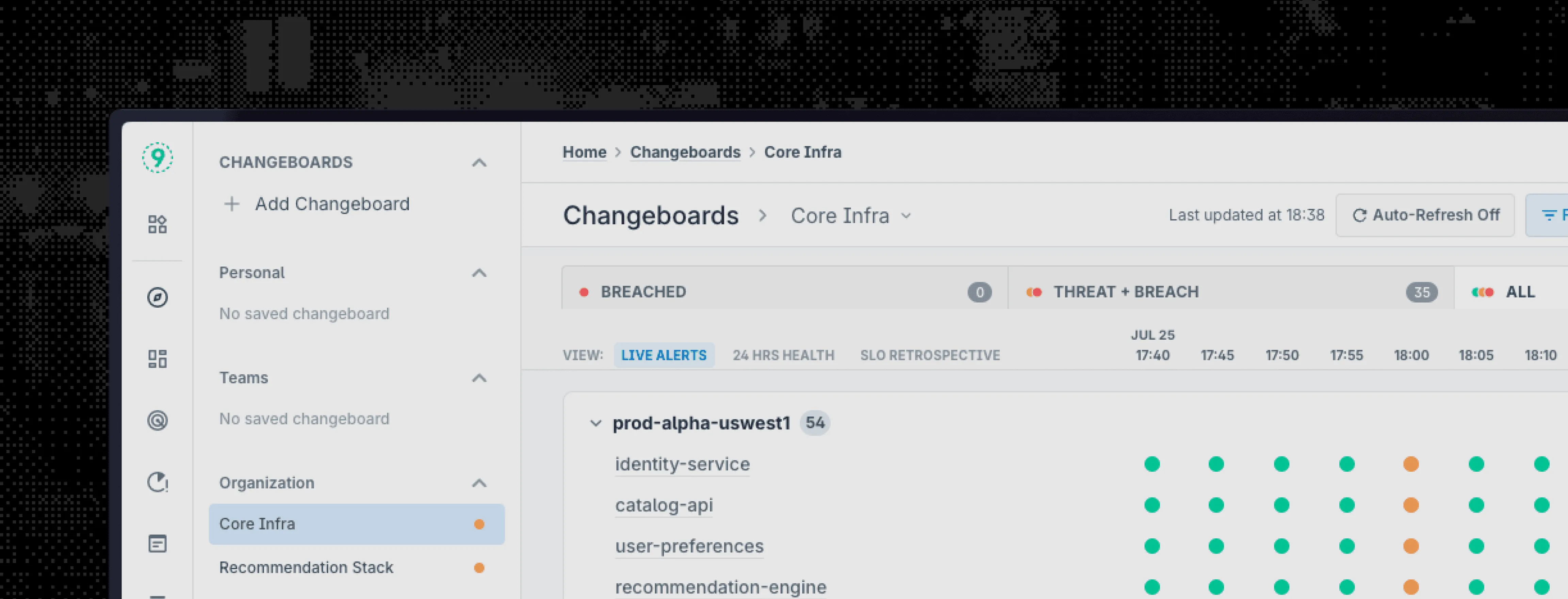 Alerting Usecase