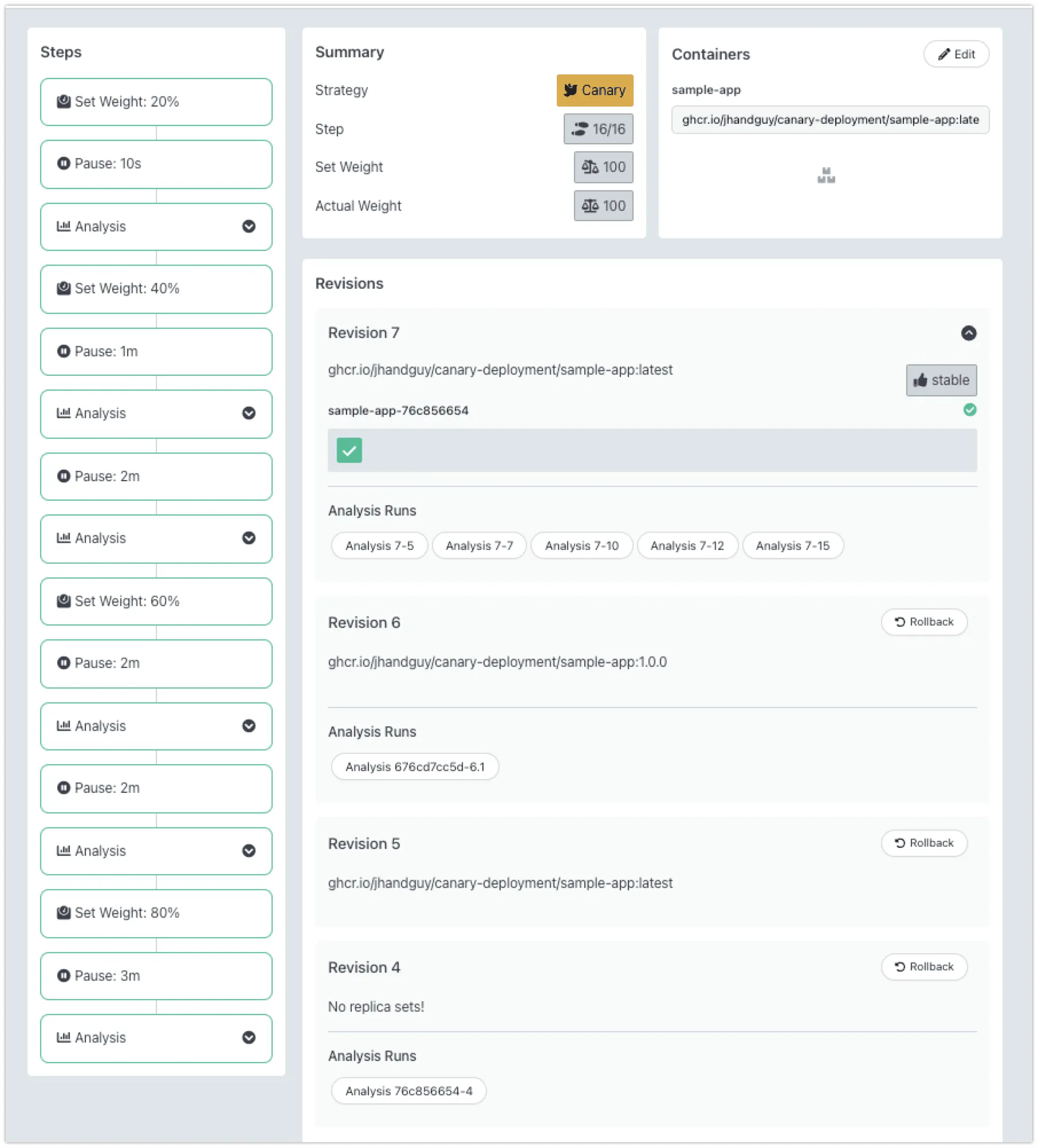 ArgoCD setup for progressive Canary rollout