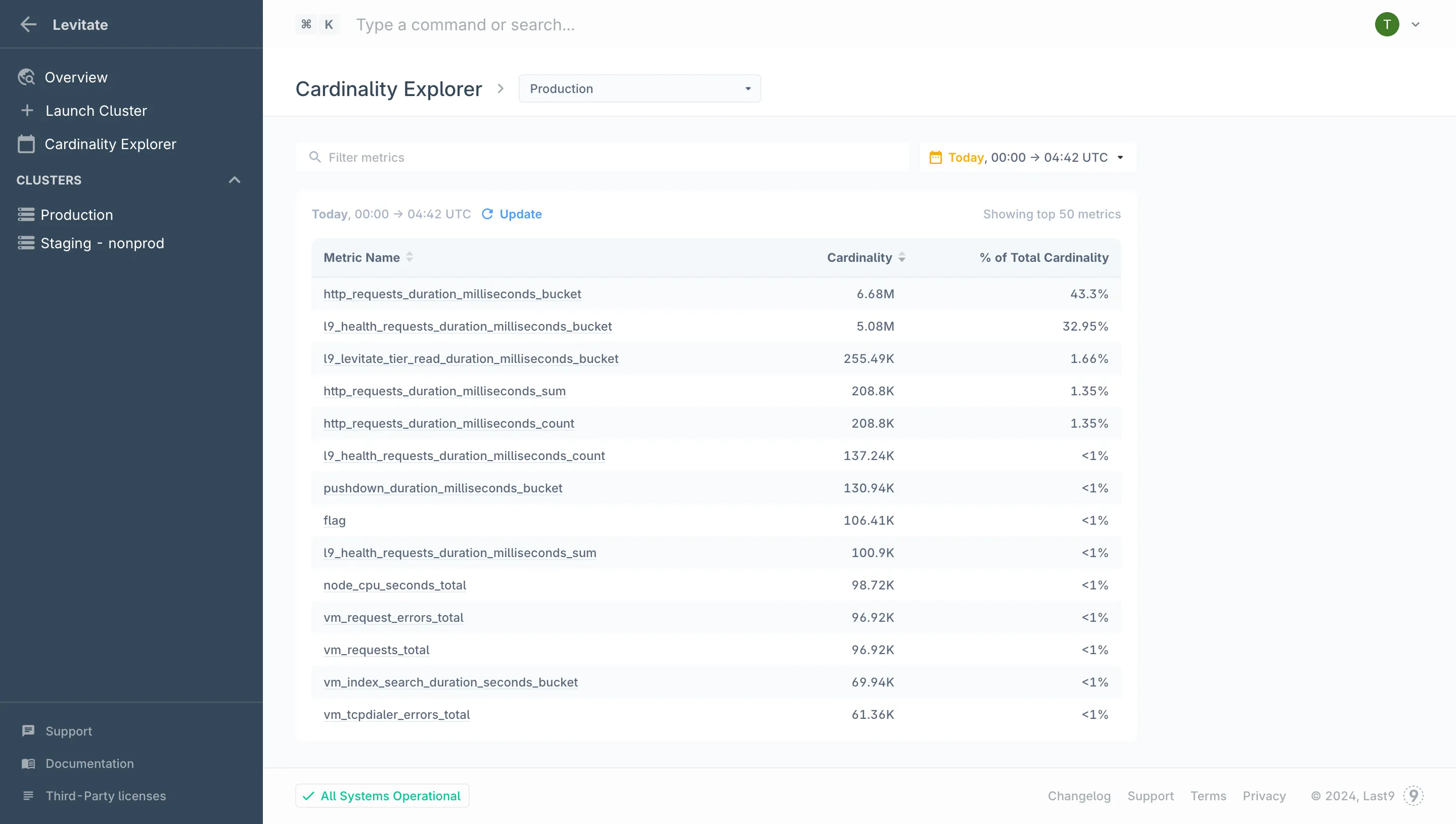 Cardinality Explorer 1