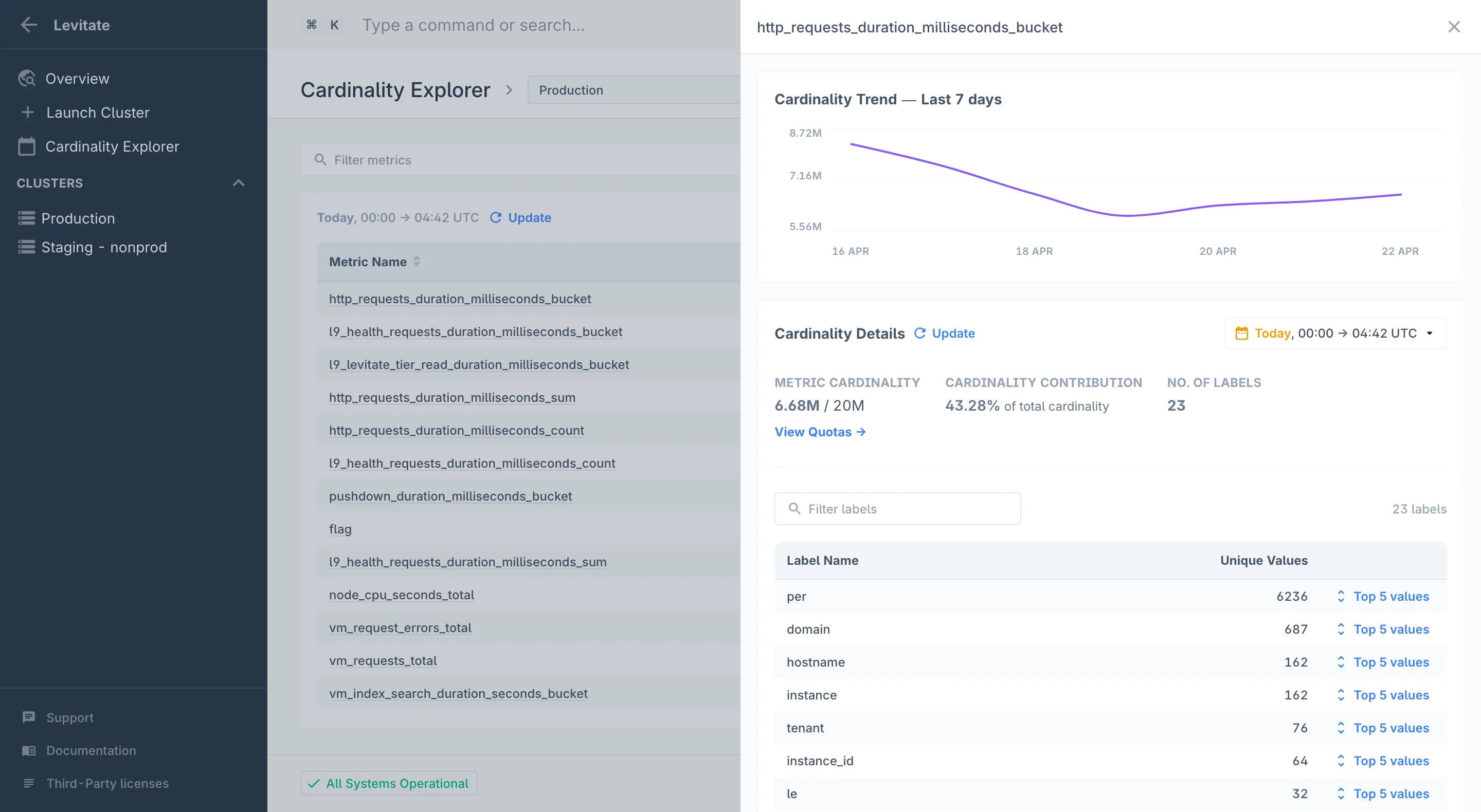 Cardinality Explorer 2