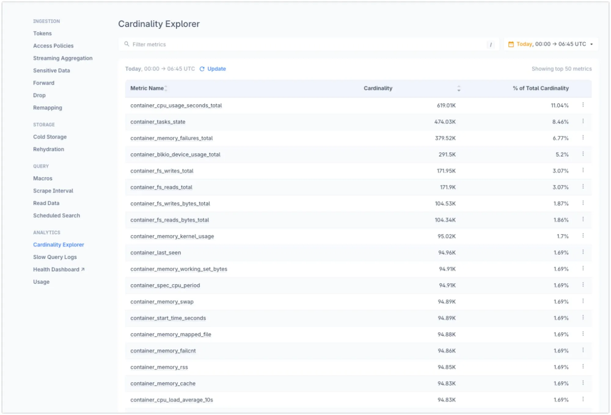 Cardinality Explorer in Levitate