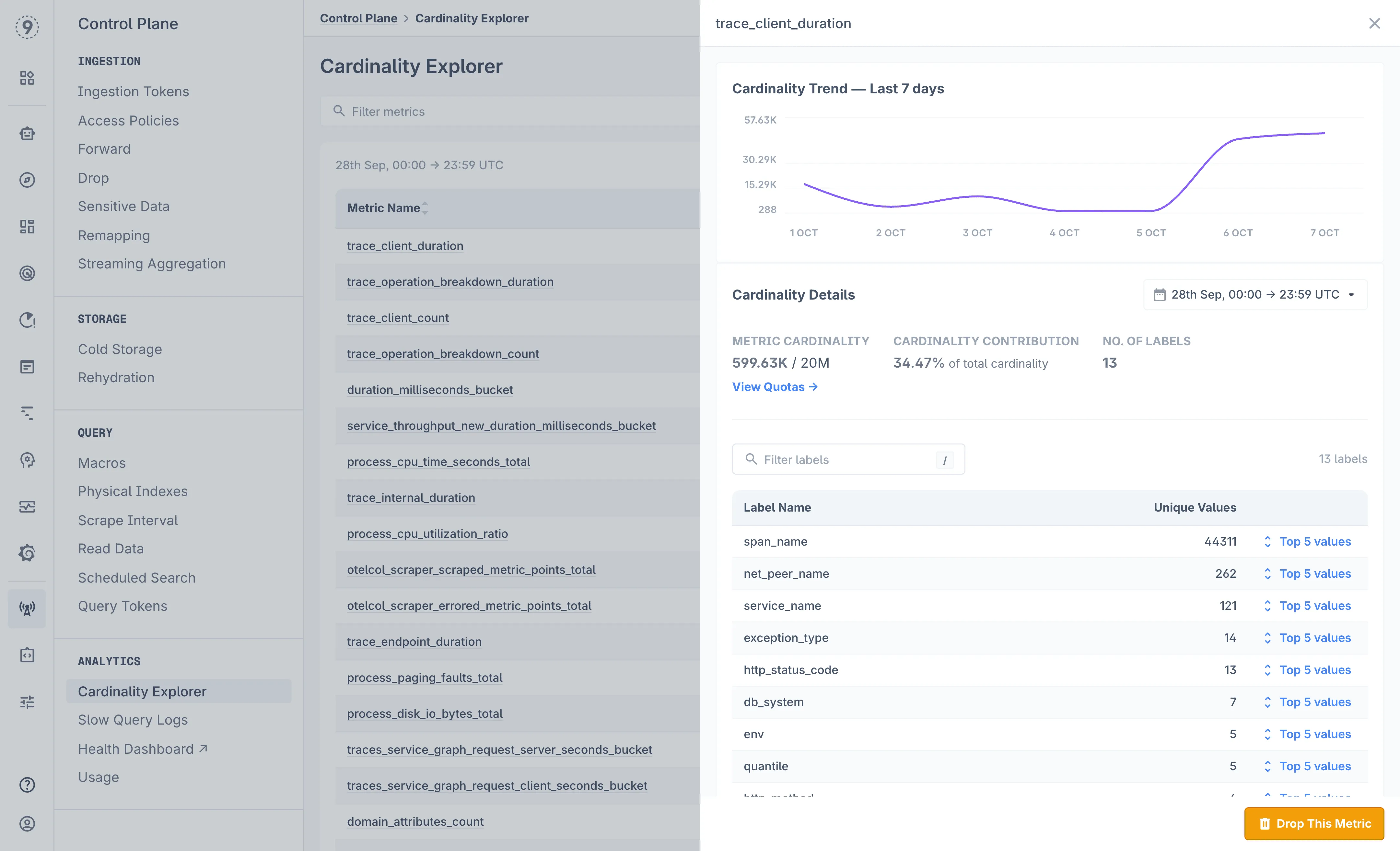 Cardinality Explorer
