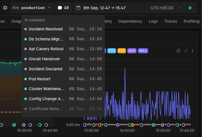 Change events toggle