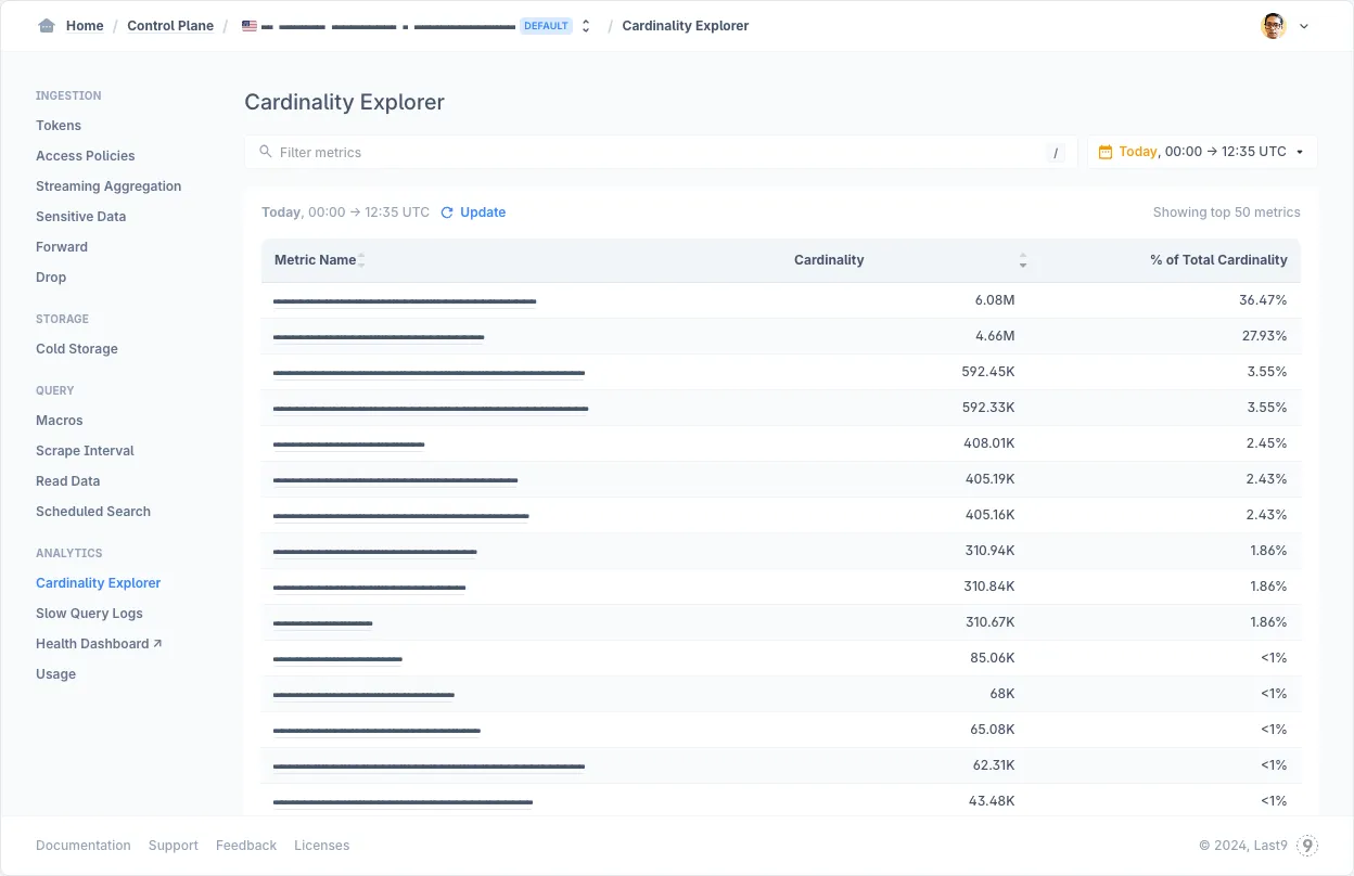 Control Plane — Cardinality Explorer