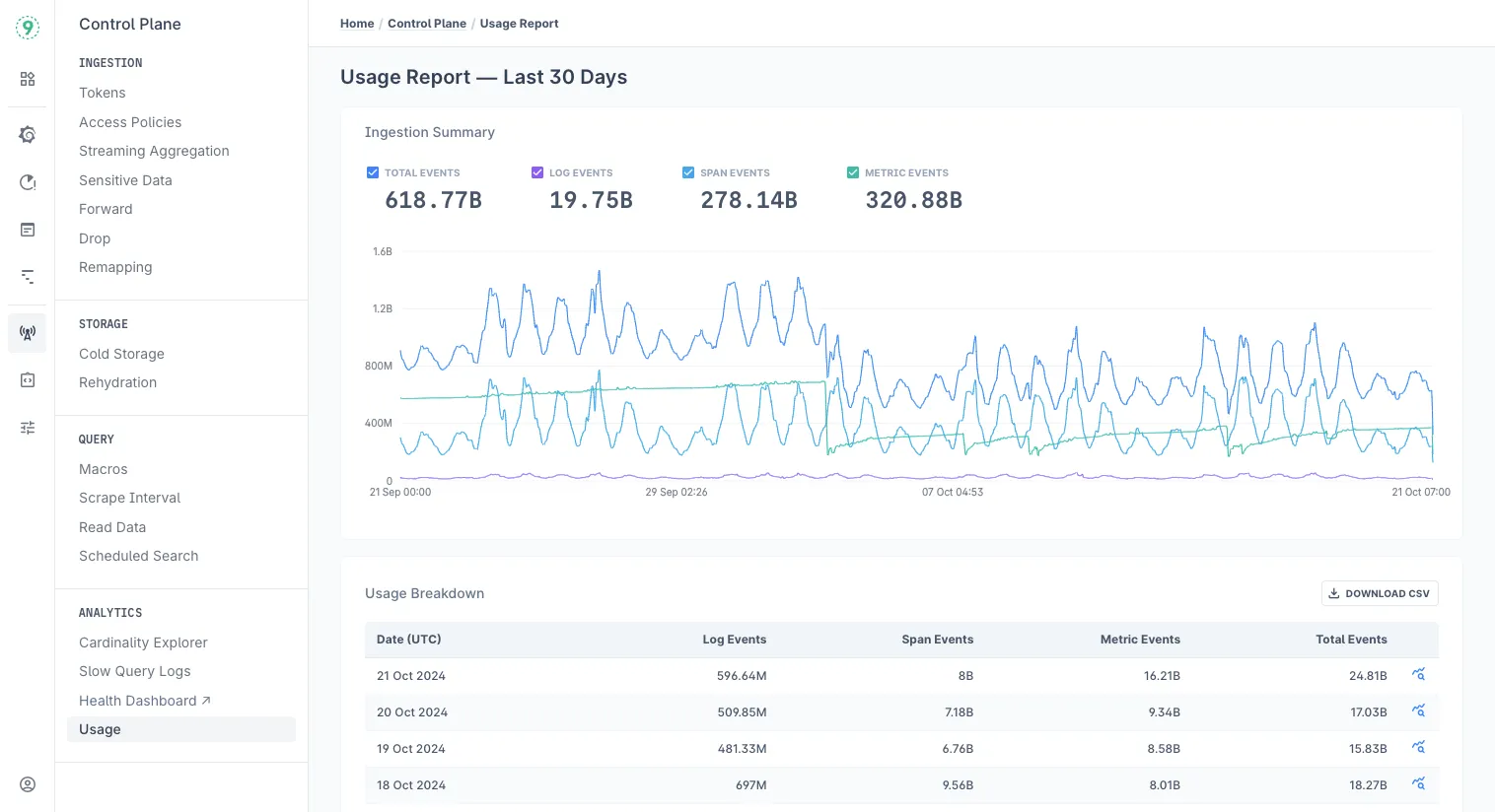 Observability in Your Hands: Analyze, Transform, and Streamline Your Telemetry Data