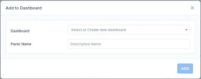 Create TraceMetrics Dashboard