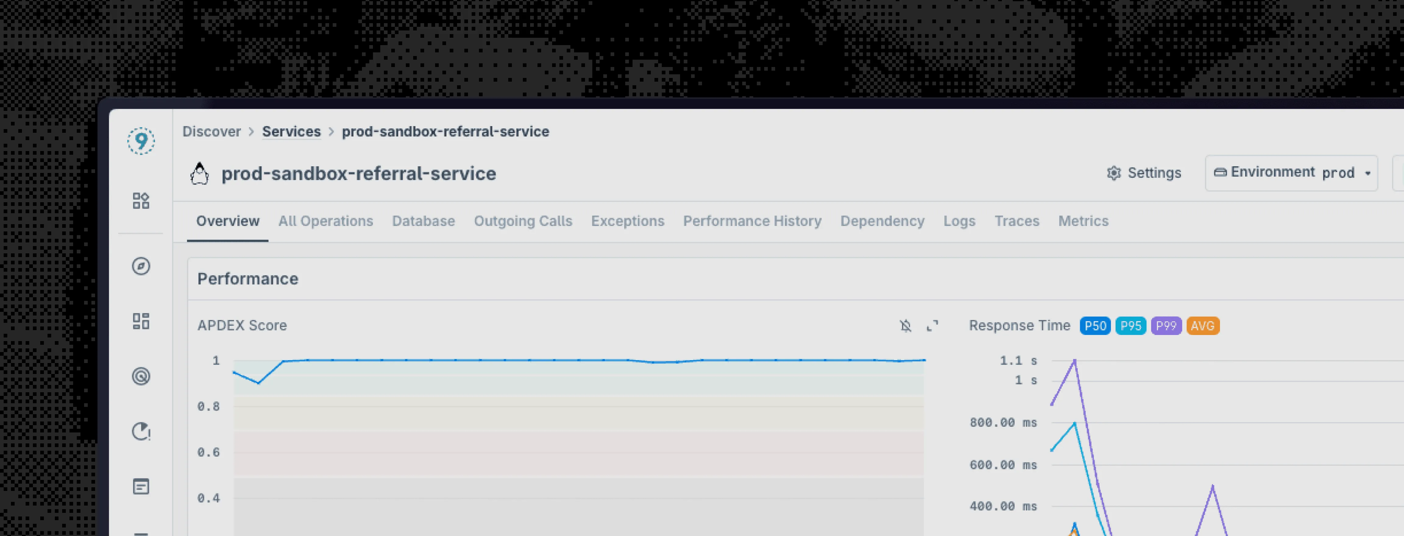 Dashboards + APM Usecase