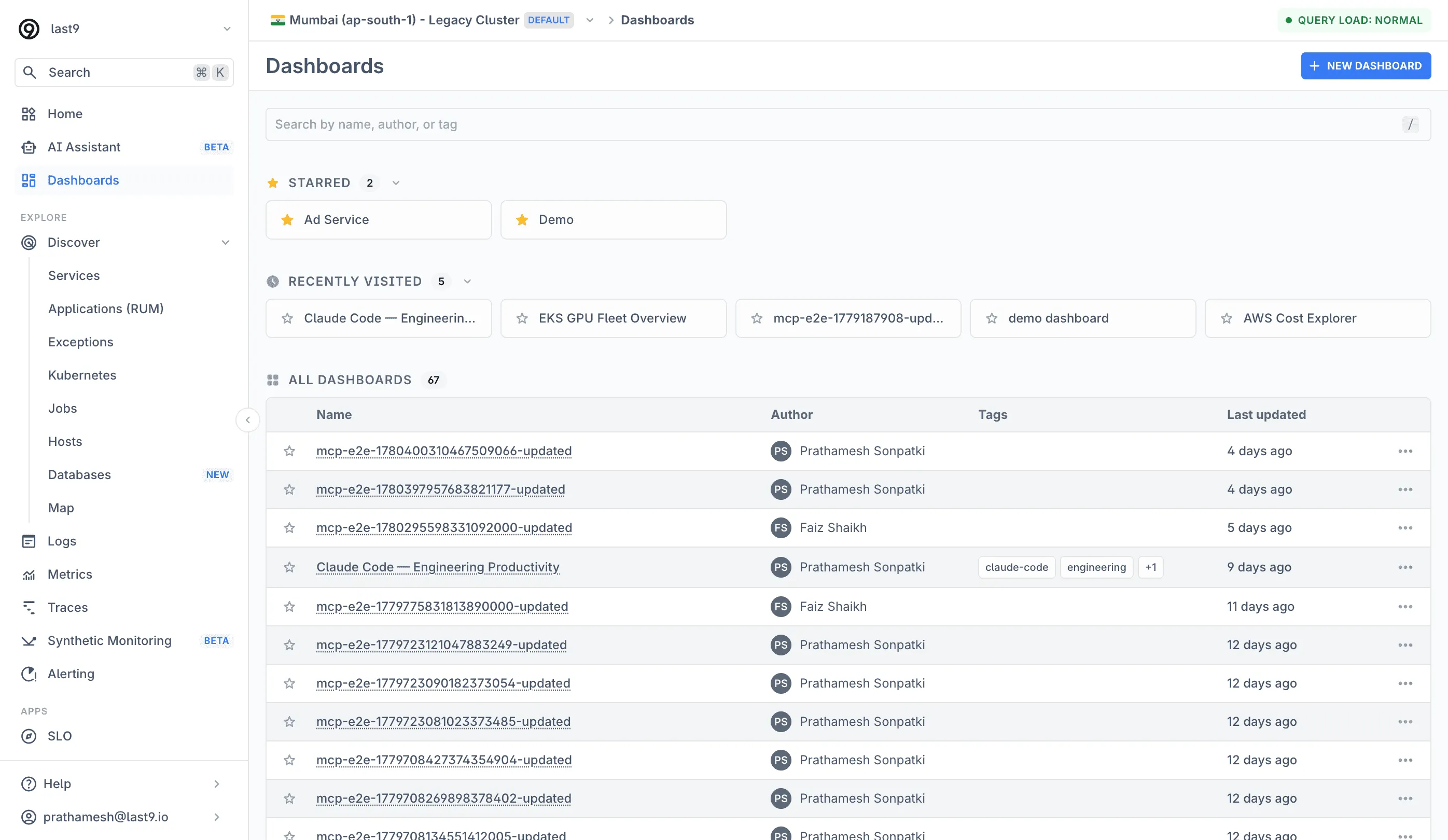 Dashboards list with starred and recently visited sections