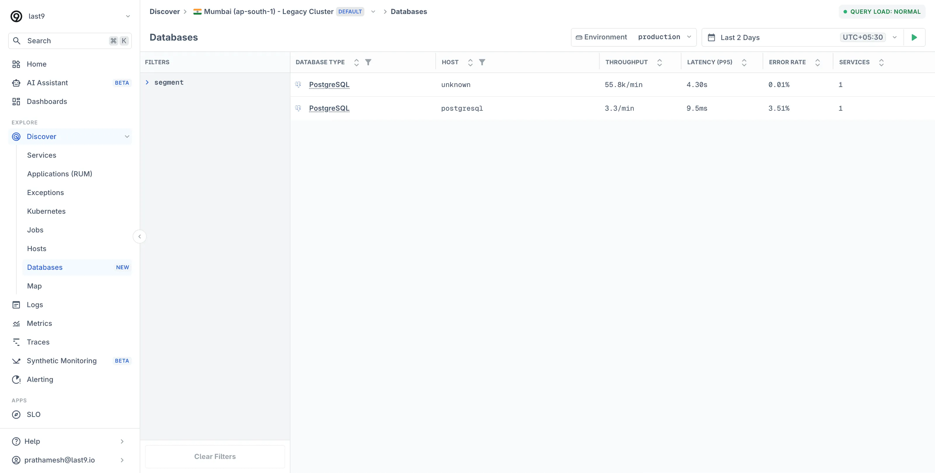Discover Databases list view