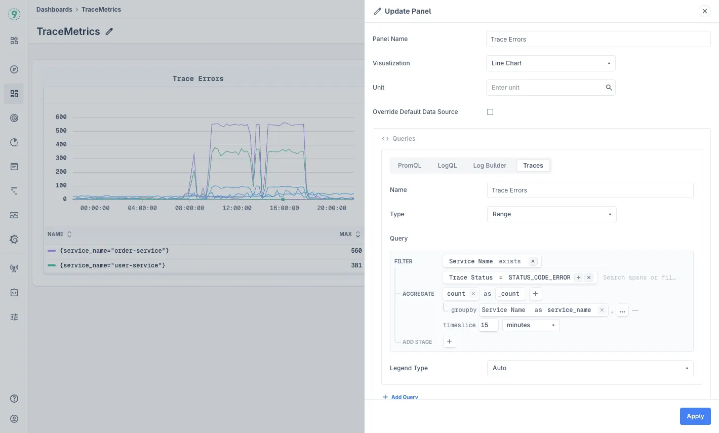 Edit TraceMetrics Panel