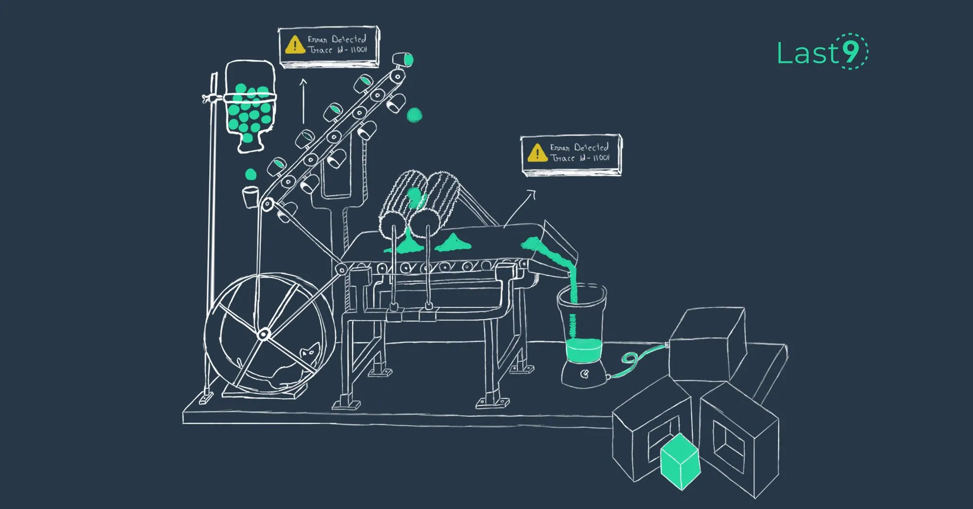 Challenges of Distributed Tracing