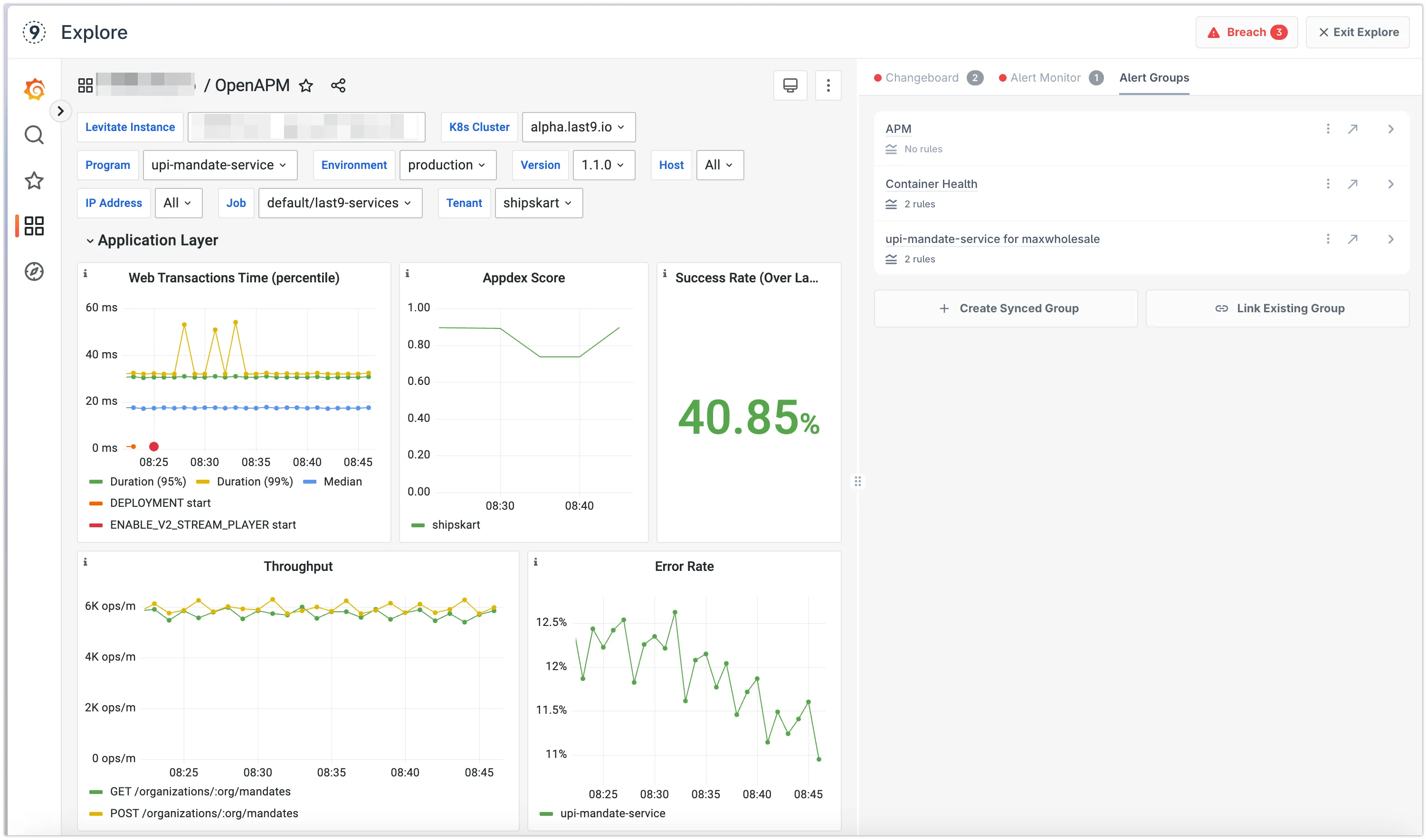 Alert Groups linked to the Dashboard