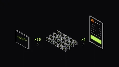 An isometric line drawing: one dashboard card with a lime sparkline, marked ×50 into a grid of twenty cards, then ×4 into a Grafana-branded paper receipt with a glowing lime total.