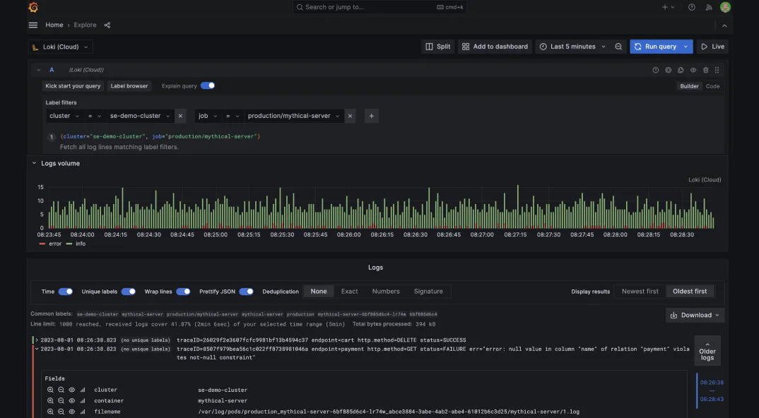 Log Aggregation Built for Prometheus Users