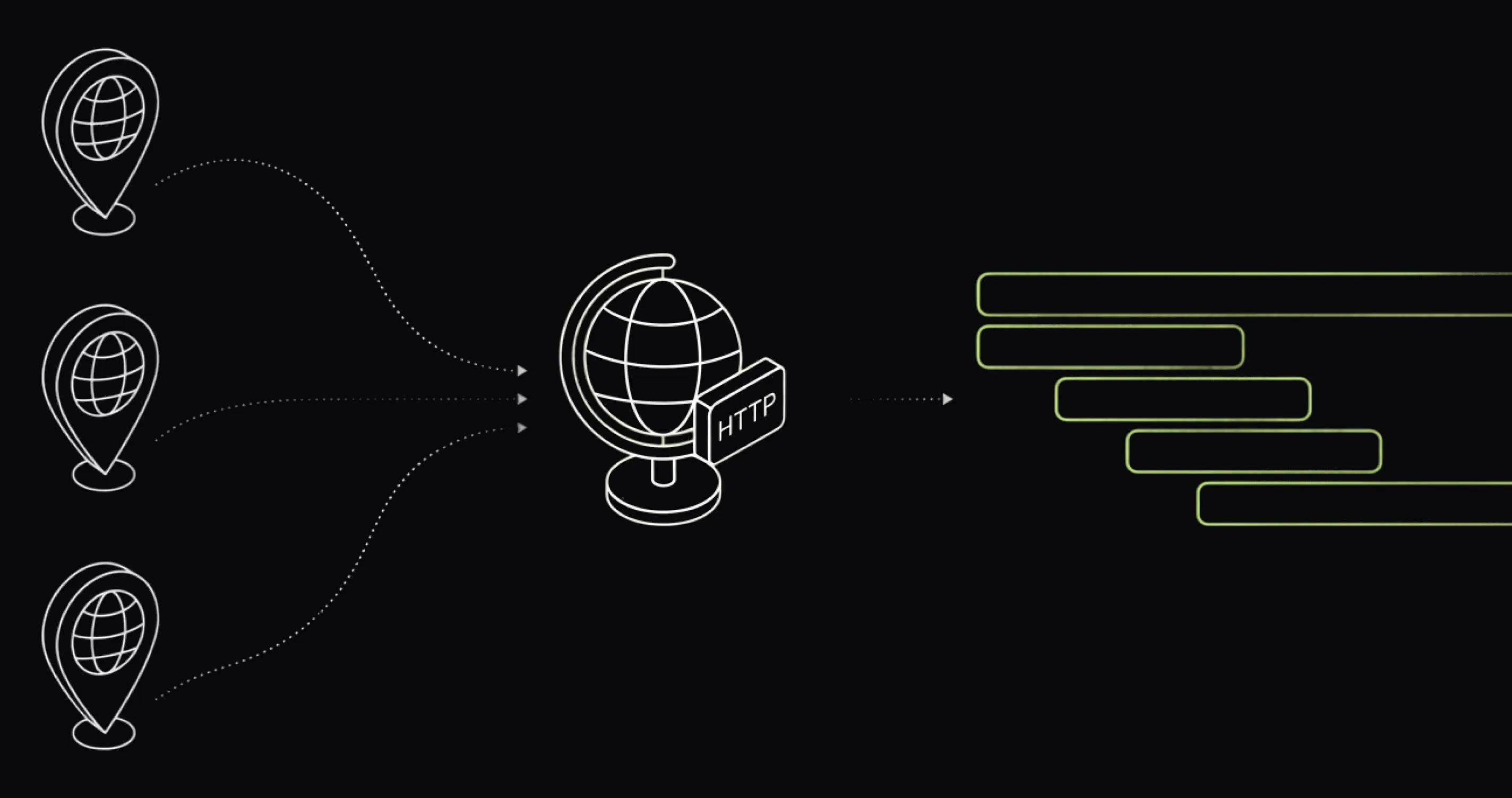 Isometric illustration of multi-region probes hitting an endpoint, each run resolving into an OpenTelemetry trace with per-phase timings