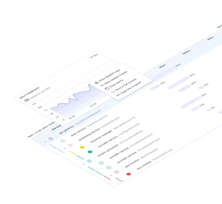 Last9 Feb ‘25 Recap: What’s New
