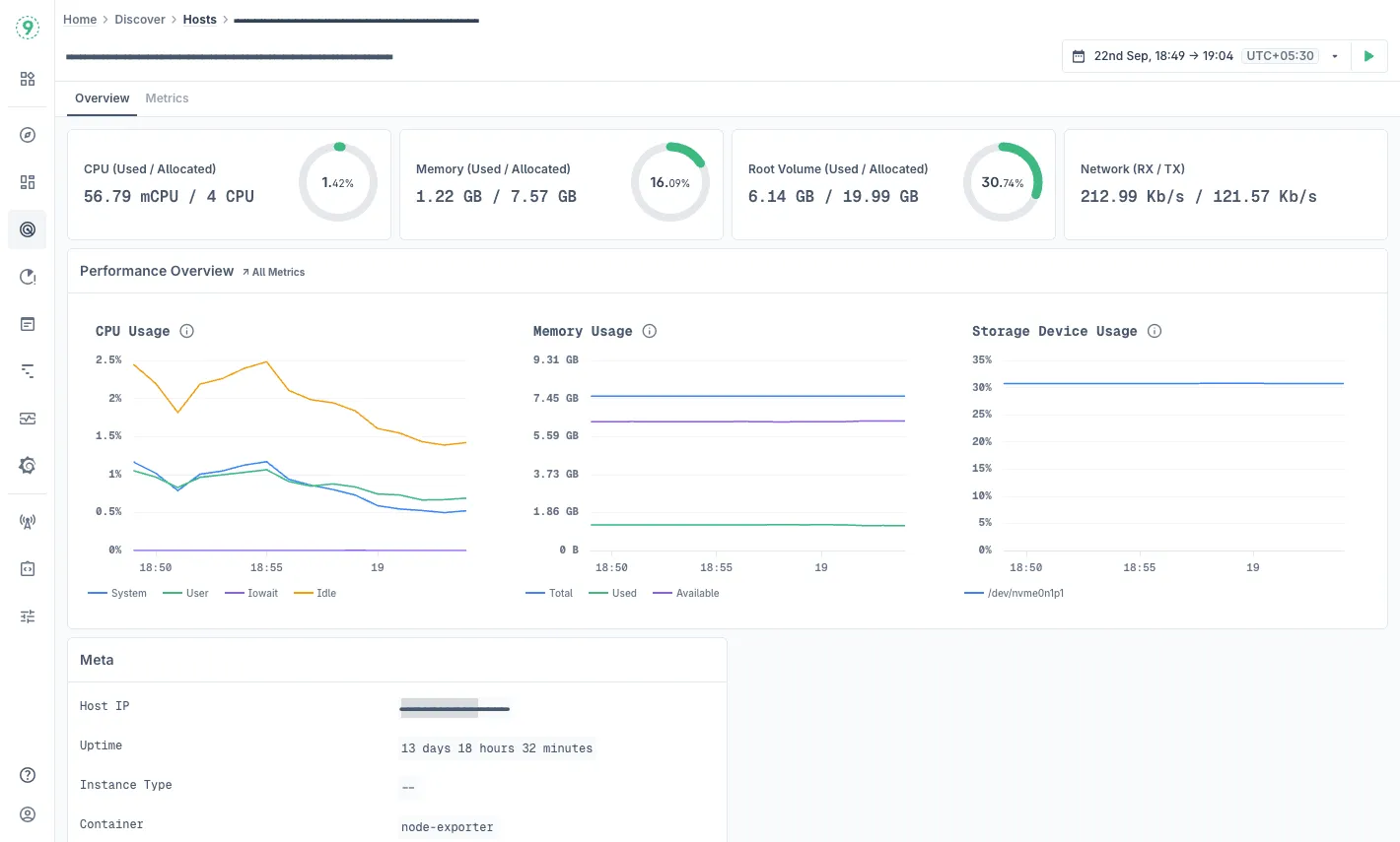 Host Detail Overview