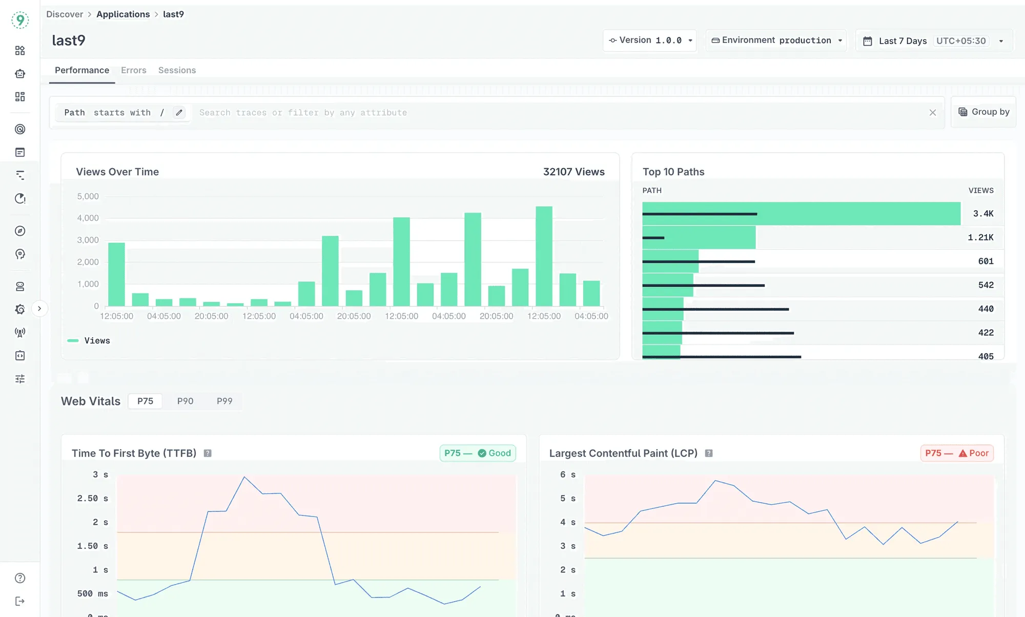 Last9 APM dashboard showing service discovery and application performance monitoring interface
