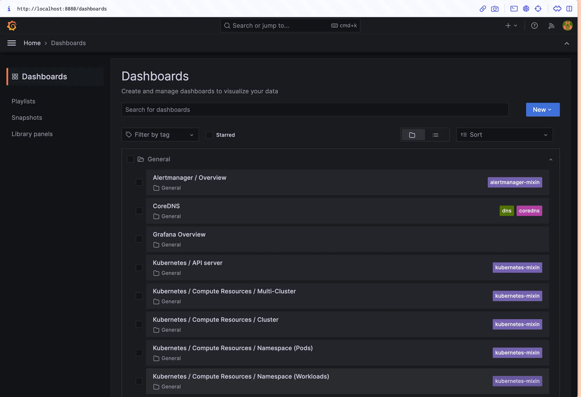 Prometheus Operator Default Dashboards