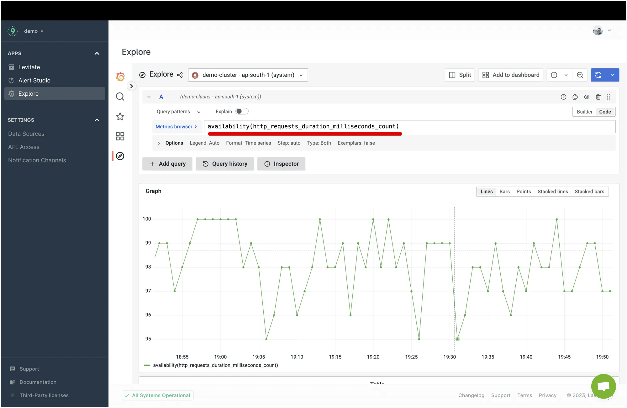 Using PromQL Macros in Grafana