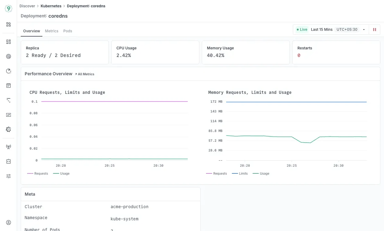 Last9 infrastructure monitoring showing host-level metrics and resource allocation