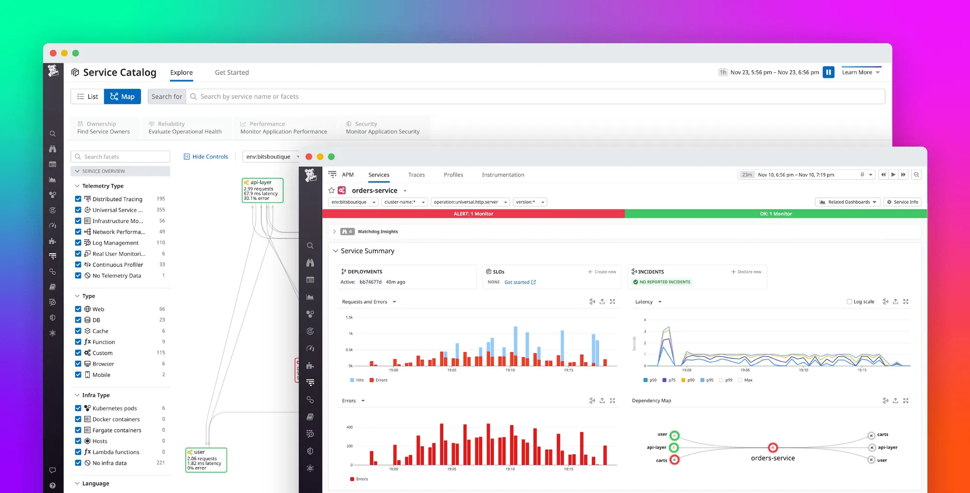 Datadog service discovery