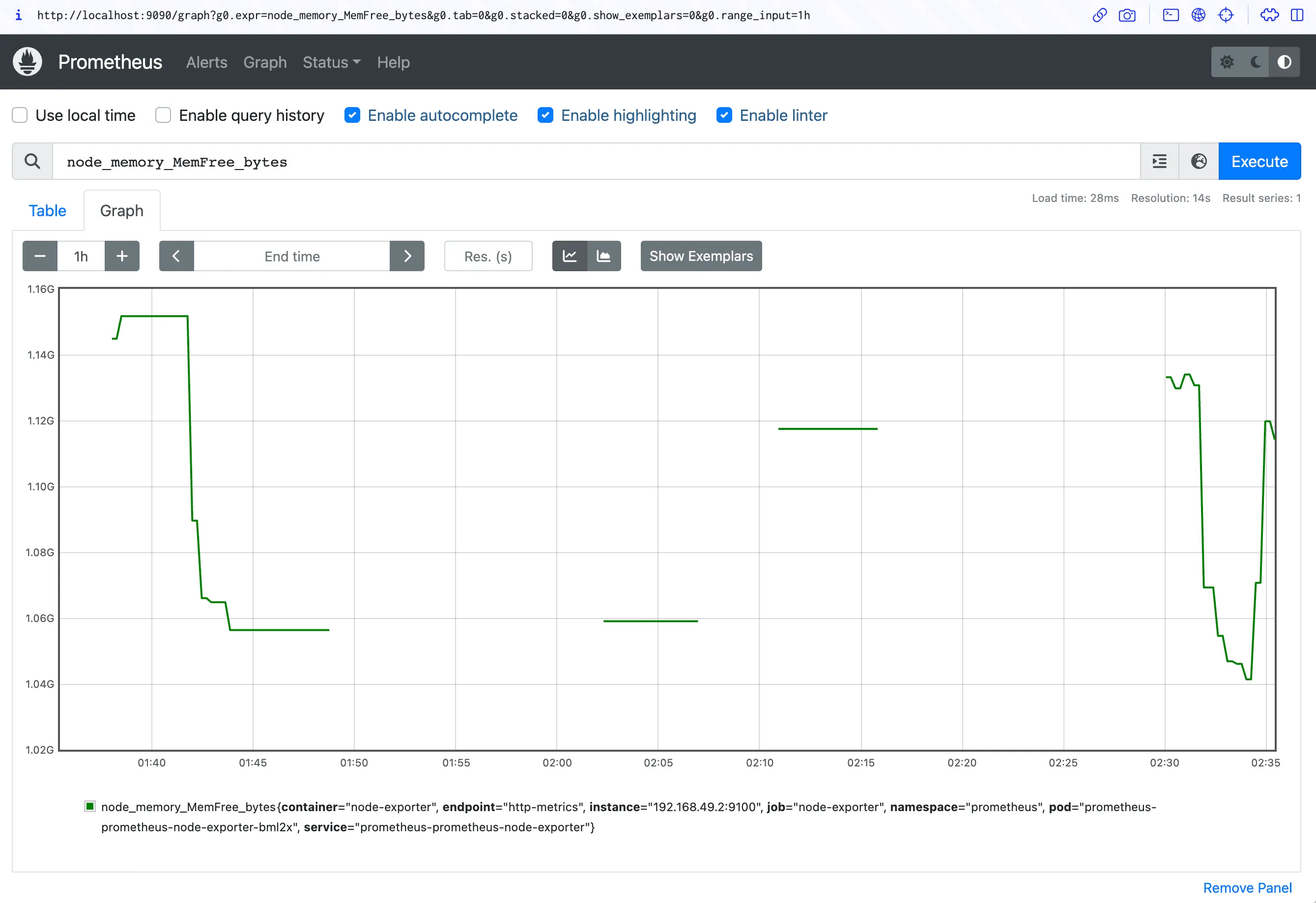 Exploring metrics in Prometheus UI