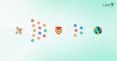 Learnings integrating jmxtrans with Levitate