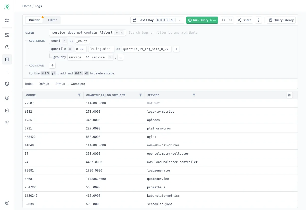 Last9 Logs Query Builder mode in action