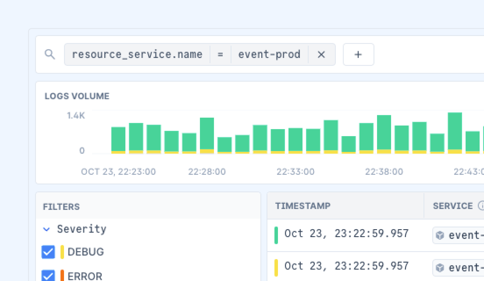 Query Everything visualization