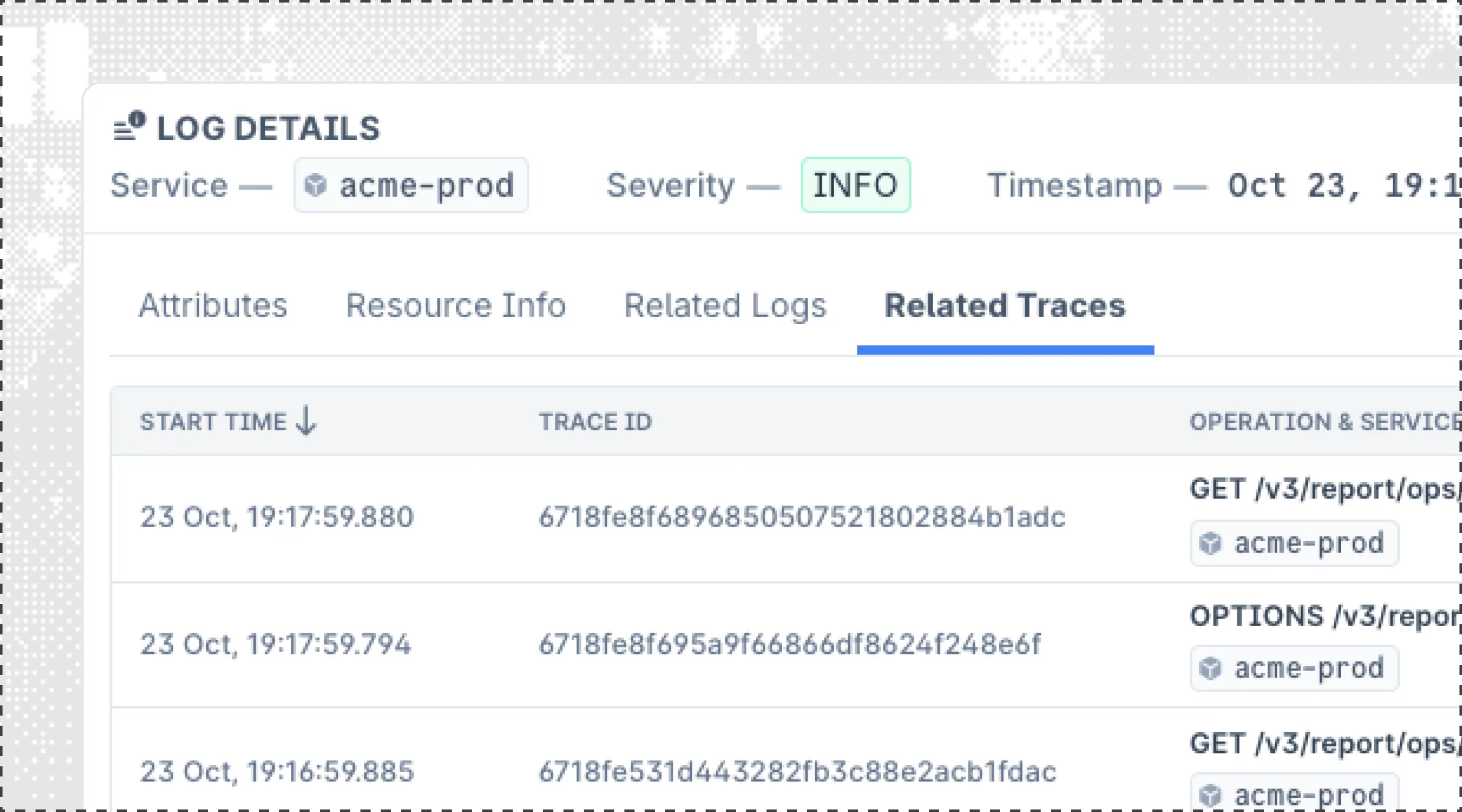 Quick MTTR visualization