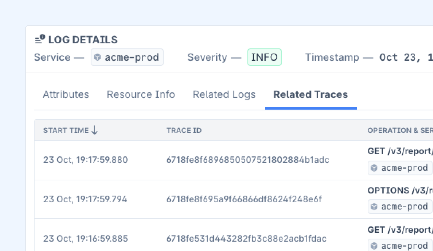 Quick MTTR visualization