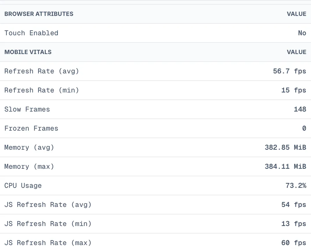 MOBILE VITALS section in the view Attributes tab