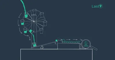 Prometheus Monitoring