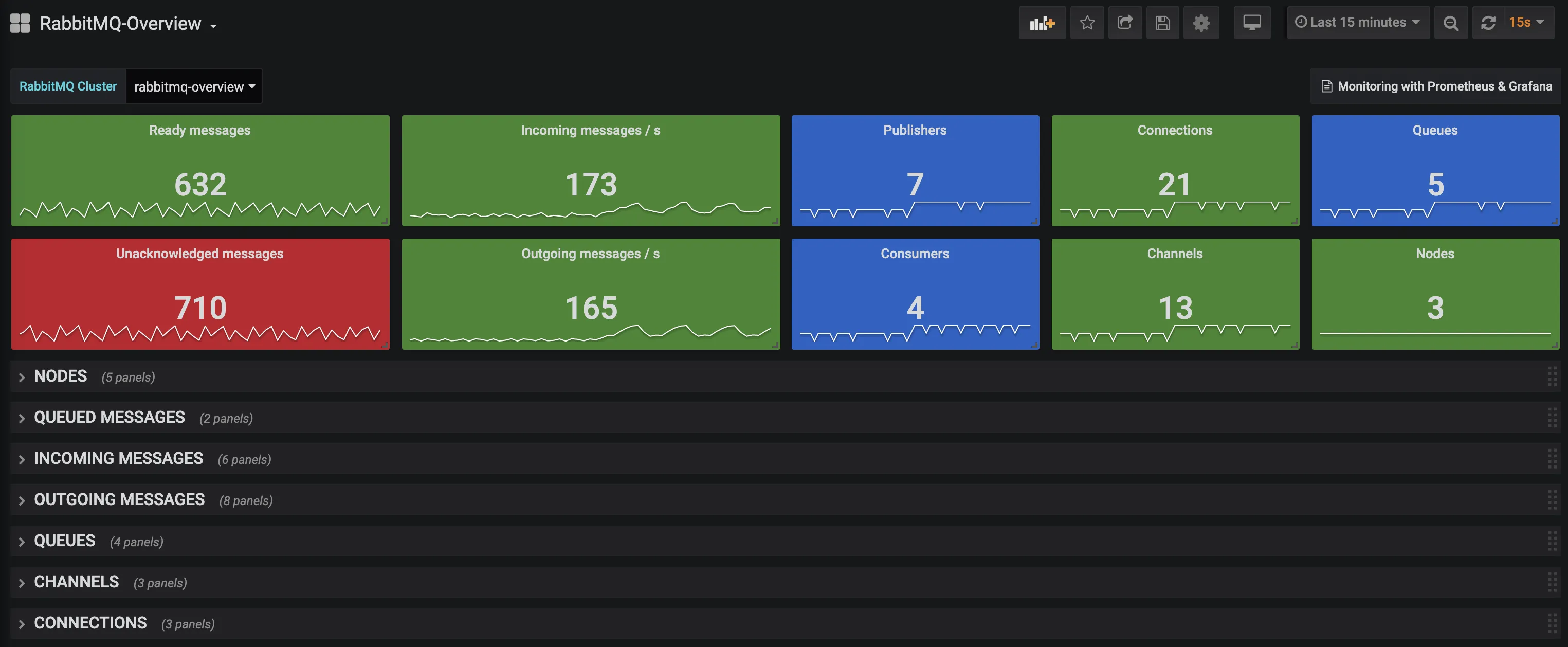 rabbitmq-levitate-2