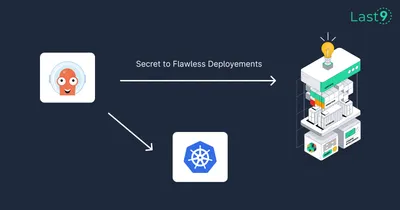 Real-Time Canary Deployment Tracking with Argo CD & Levitate
