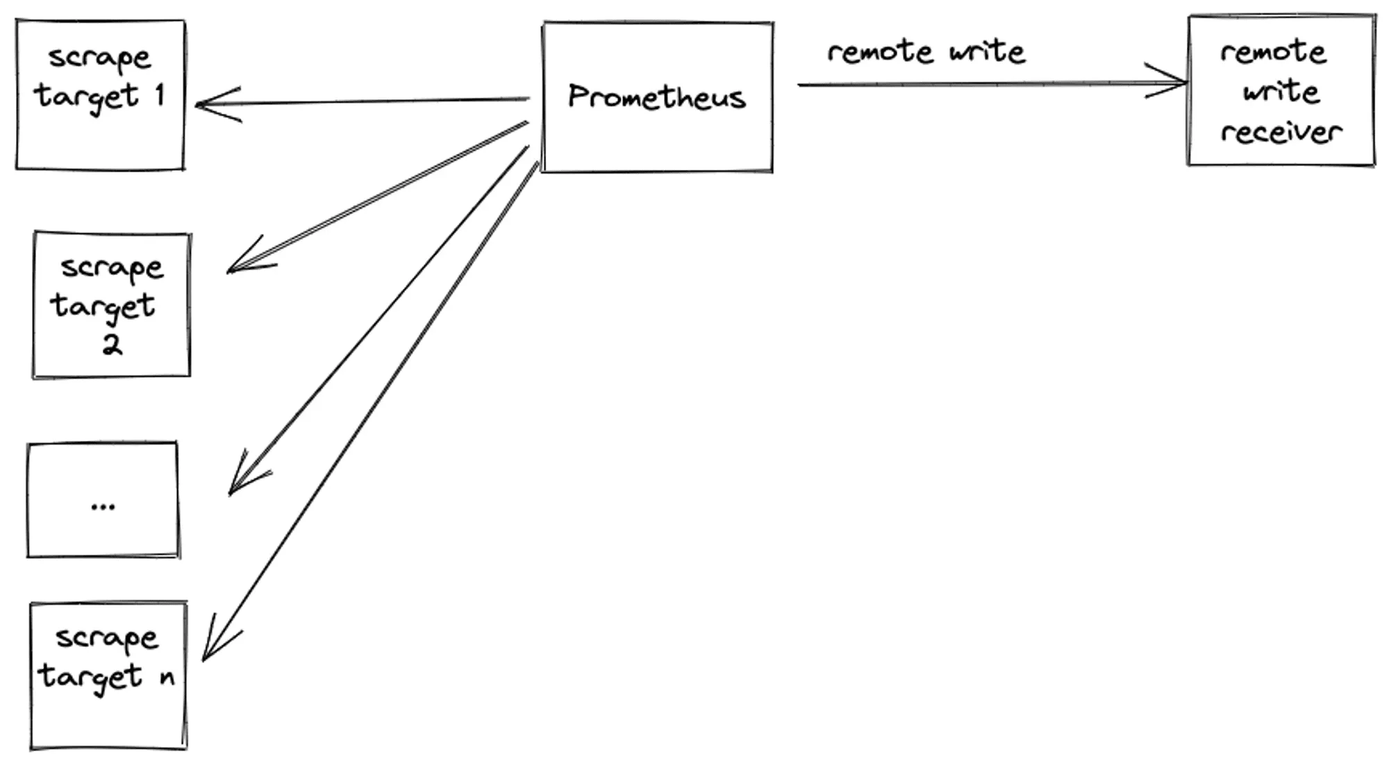 Untitled-2022-11-13-1826.png