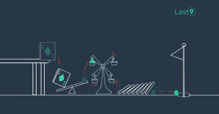 Do your alerting tools improve outcomes for Business?