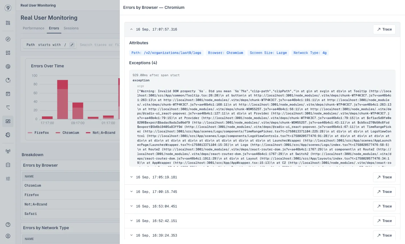 RUM Error Monitoring Dashboard