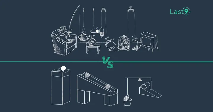 Self-managed Prometheus vs Managed Prometheus