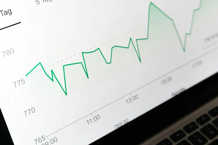 Deeper Dive into SLO: Effects on Development, Culture and Performance
